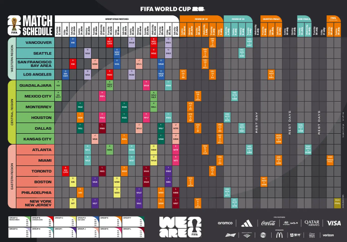 FIFA world cup 2026 dates